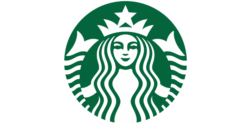 Hello Kitty Starbucks Plush